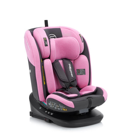 Oktagon Pro Pink 40-150cm (0-36kg)